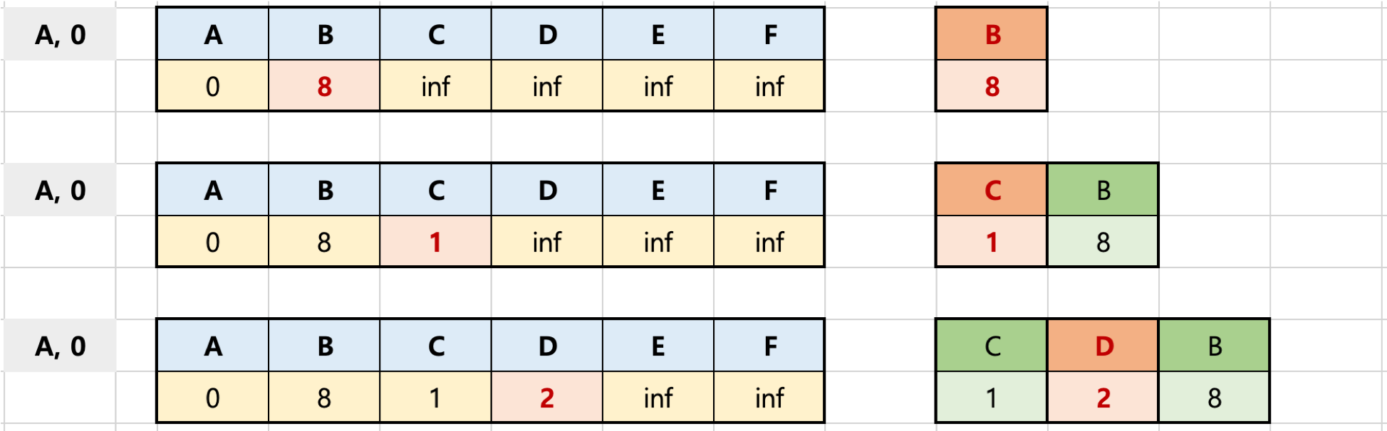 www.funn-coding.org