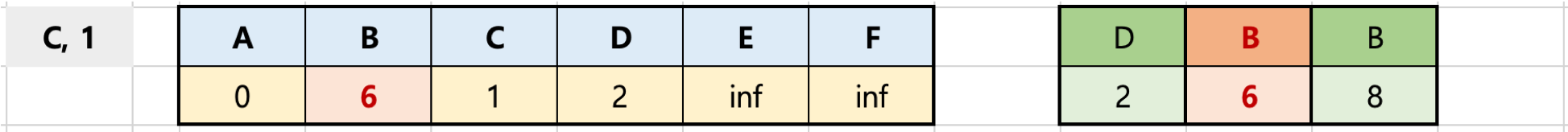 www.funn-coding.org