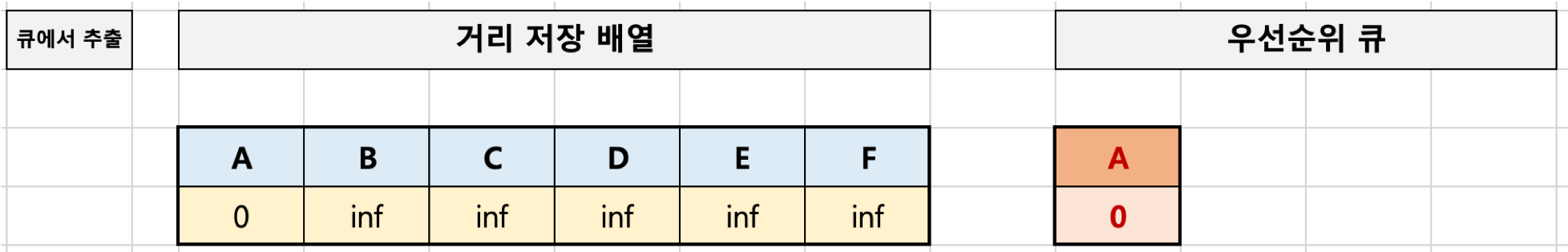 www.funn-coding.org