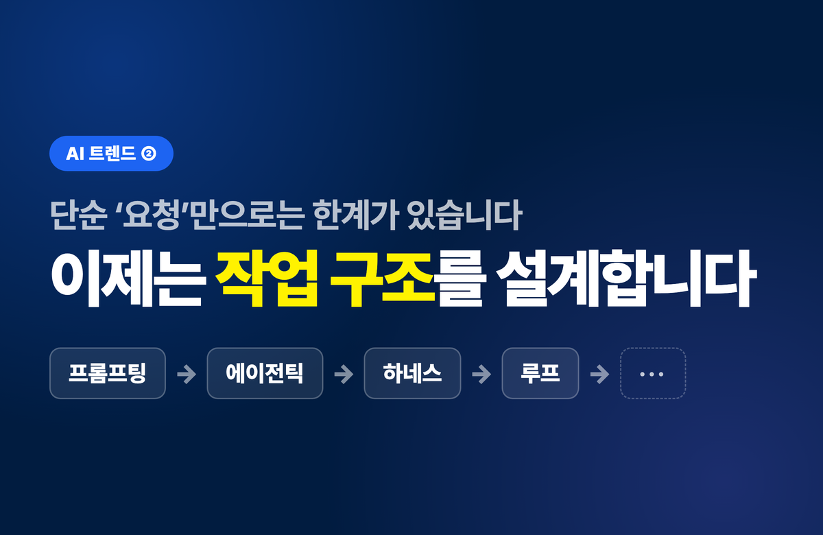단순 요청을 넘어 작업 구조를 설계하는 흐름 — 프롬프팅에서 에이전틱·하네스·루프, 그리고 계속 나오는 새로운 구조들