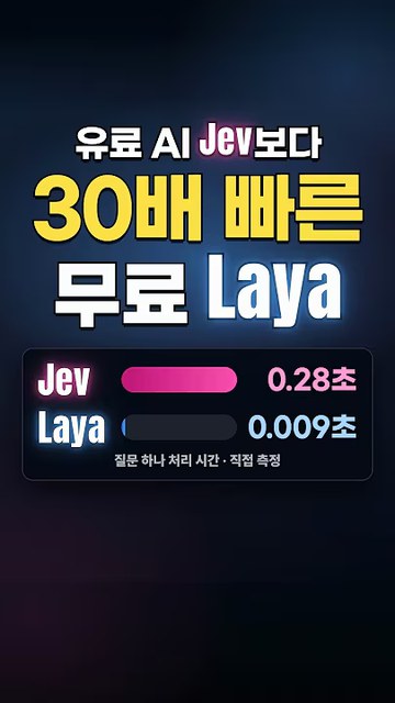 유료 AI보다 30배 빠른 무료 AI, 직접 비교해 봤습니다