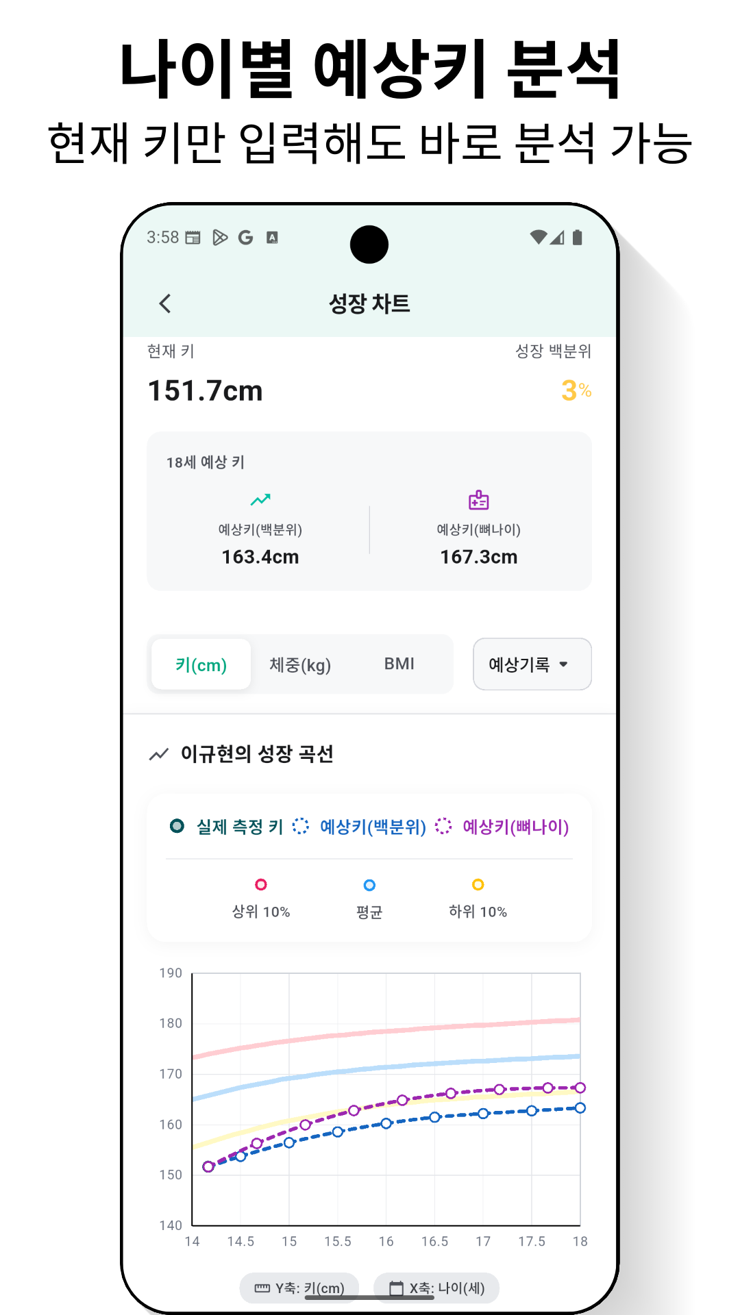 톨리스트 앱 키 예측