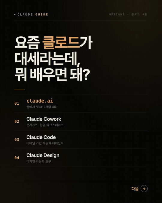 카드뉴스 콘텐츠