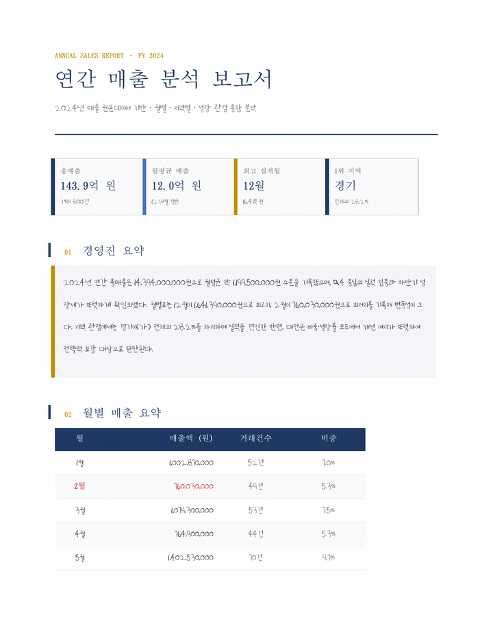 엑셀 매출 분석·보고서